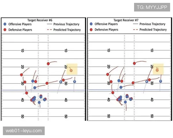 从亚马逊市值暴跌看体育俱乐部运营:数据分析如何应对核心球员流失危机? 从亚马逊市值暴跌看体育俱乐部运营:数据分析如何应对核心球员流失危机?