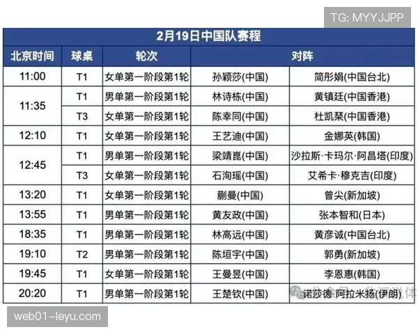 亚运会足球赛程公布，多国球队状态回升，激烈角逐一触即发