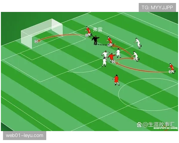 米德尔斯堡季后赛战术调整与球员表现成关键焦点