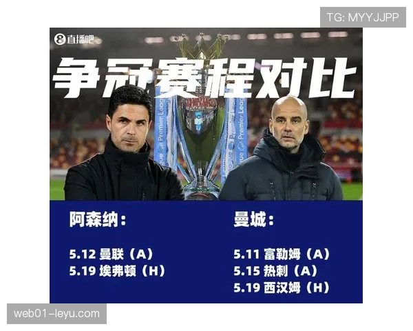 英超守门员实力榜更新：本赛季“最后一道防线”之争白热化