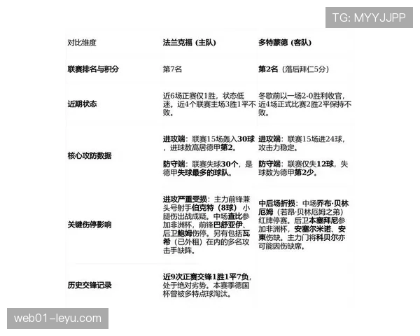 波兰斯基主帅详解德甲赛季目标,球队状态成焦点